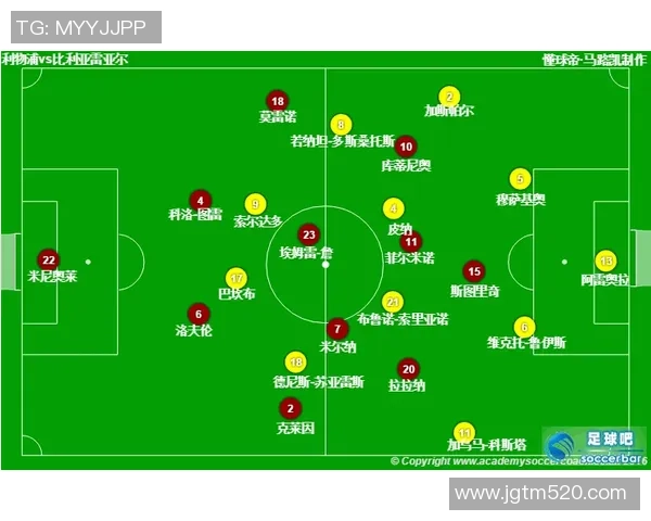 武汉足球队与成都足球队赛后复盘分析及比赛经验总结